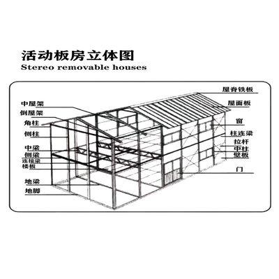 REACHTOP Стальная конструкция Металлические панели для конструкции Carport Hurricane-proof